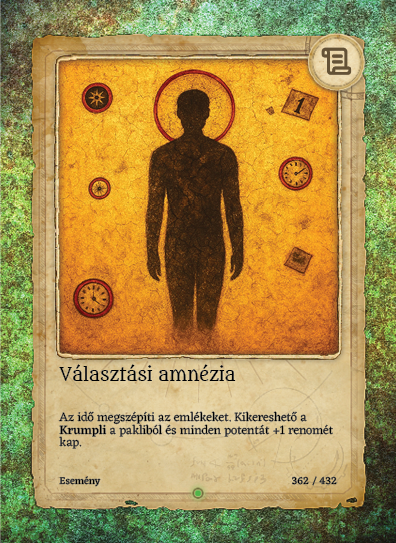 Választási amnézia