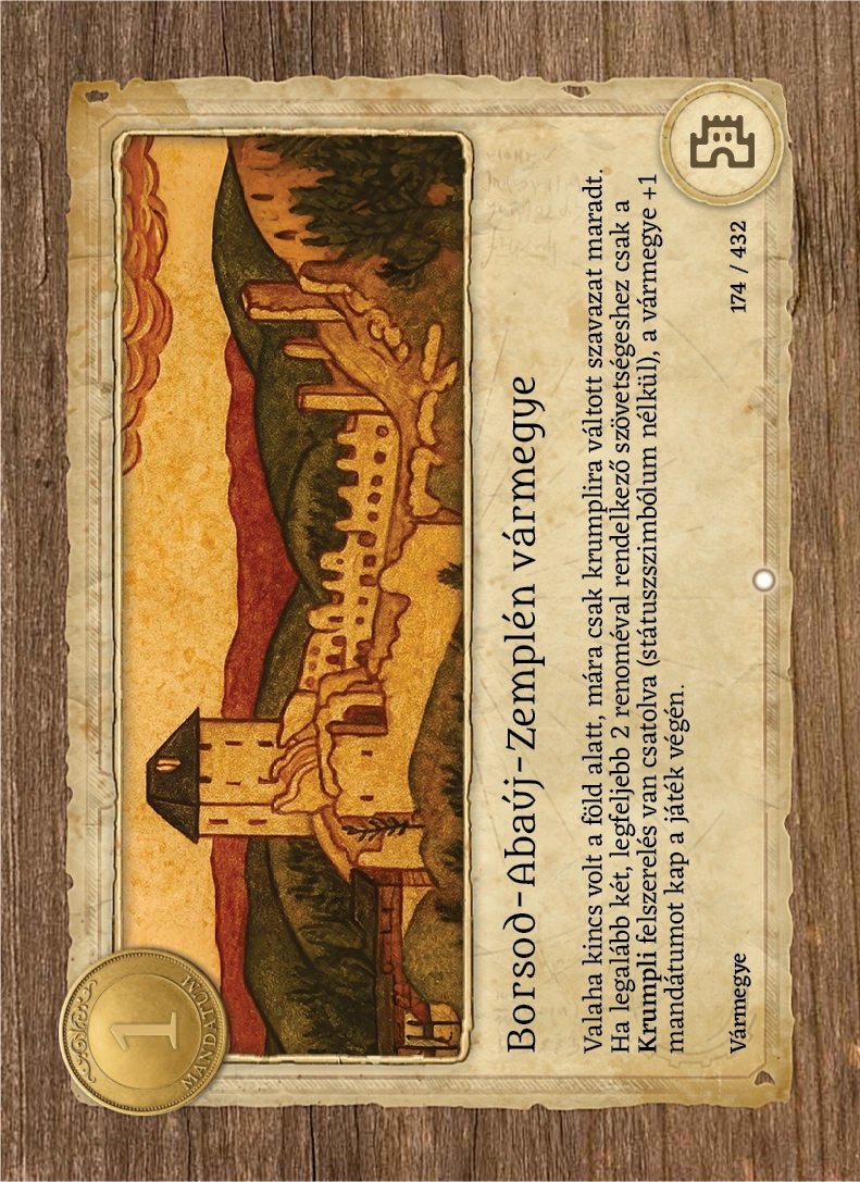 Borsod-Abaúj-Zemplén vármegye