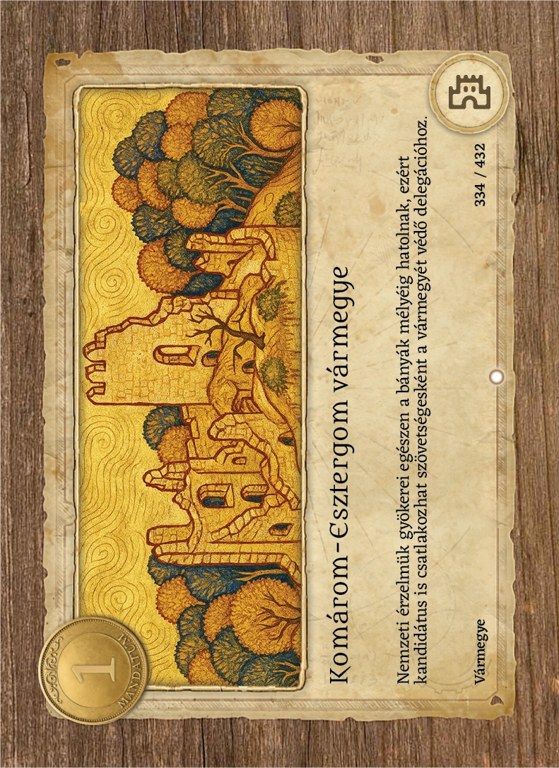 Komárom-Esztergom vármegye