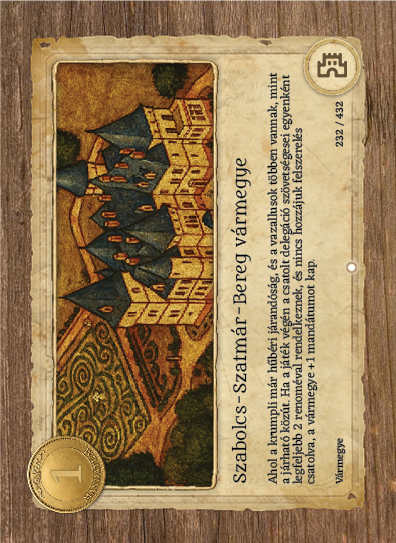 Szabolcs-Szatmár-Bereg vármegye