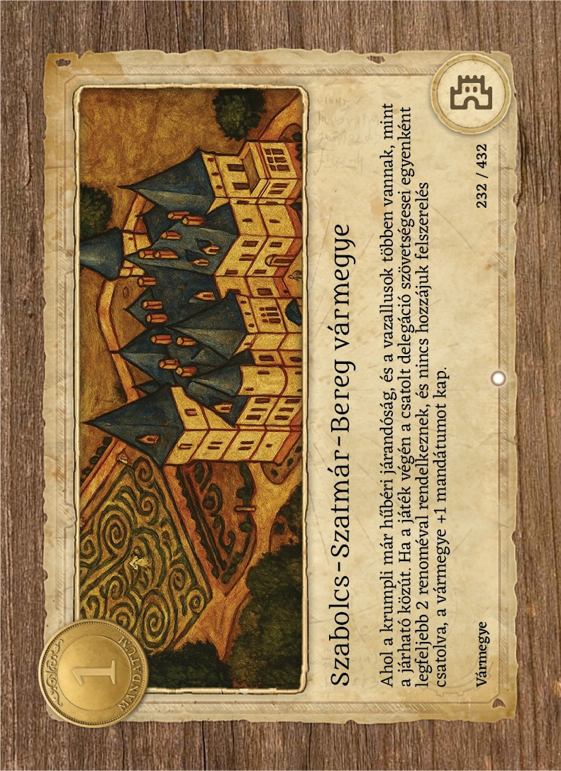 Szabolcs-Szatmár-Bereg vármegye